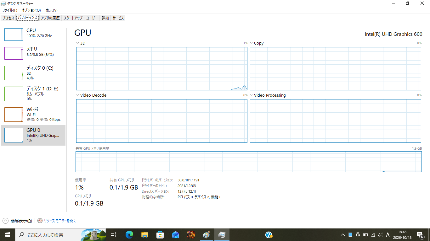 Intel UHD Graphics 600のタスクマネージャーGPU画面